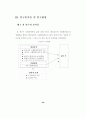 장애인의삶의질에영향을미치는요인 66페이지