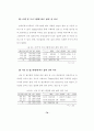 장애인의삶의질에영향을미치는요인 97페이지
