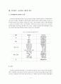 빈곤아동청소년 문제 4페이지