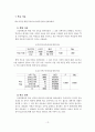 빈곤아동청소년 문제 13페이지