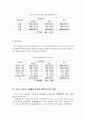 빈곤아동청소년 문제 17페이지