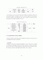 빈곤아동청소년 문제 26페이지