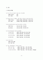 빈곤아동청소년 문제 36페이지