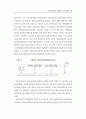 장애청소년 교육 현황과 발전 방향 11페이지