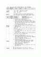유아교육이론 지도 및 사례 4페이지