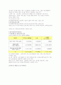 노인장기요양보험제도 2페이지