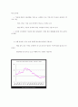 스페인과 헝가리와인 2페이지