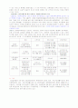 사회복지실천론-장애인복지와사례관리.hwp 13페이지