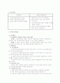 사회복지실천모델 중 하나를 선정해서 사례연구를 하여 제출하시오 14페이지