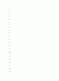 지방기업활성화 방안 15페이지