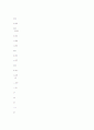 지방기업활성화 방안 16페이지