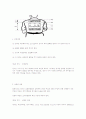 유도심판법 7페이지
