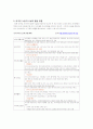 한국사회에서의외국인노동자의 생활과 문제점 및 해결방안 13페이지