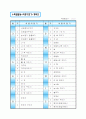  5페이지