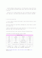 복지관련제도 12페이지