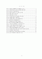 미래형 인간상과 바람직한 삶 29페이지
