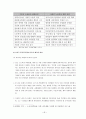 미래형 인간상과 바람직한 삶 73페이지