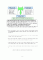 미래형 인간상과 바람직한 삶 97페이지