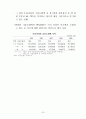 한국 IT 보고서 37페이지