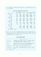 한국 IT 보고서 61페이지