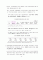 한국 IT 보고서 71페이지