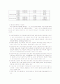 학교평생교육과 발전방향에 대한 고찰 9페이지