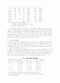 우리나라 장애청소년 교육현황과 발전방향 10페이지