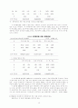 우리나라 장애청소년 교육현황과 발전방향 13페이지
