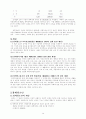 우리나라 장애청소년 교육현황과 발전방향 15페이지