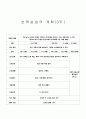 보육실습 교육활동계획안  3페이지