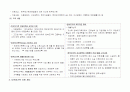 가족 지원 정책 및 서비스 입니다 5페이지