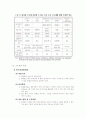 병원감염관리예방지침 37페이지