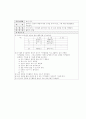 정신장애인을 위한 치료레크리에이션 집단 프로그램에 관한 연구 41페이지