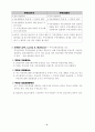 부동산학이론정리 3페이지
