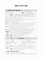 부동산학이론정리 9페이지