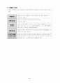 부동산학이론정리 17페이지