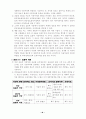 부동산학이론정리 44페이지
