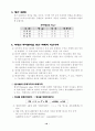 부동산학이론정리 61페이지