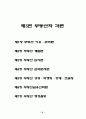 부동산학이론정리 74페이지