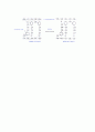 positive and negative photoresist 4페이지