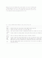 정신병리 6페이지