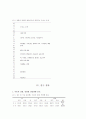 정신병리 7페이지