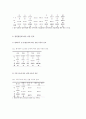 정신병리 8페이지