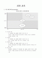 스타벅스 포지셔닝 3페이지