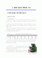 이론통합 (밀링) 4페이지