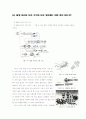이론통합 (밀링) 11페이지