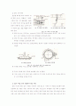 이론통합 (밀링) 14페이지