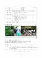 2006 체험 환경 프로그램 우수 사례 6페이지