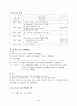 2006 체험 환경 프로그램 우수 사례 8페이지