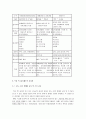 유아특수교육에 관한 고찰(논문) 15페이지